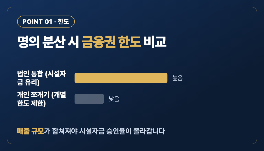 핵심포인트1