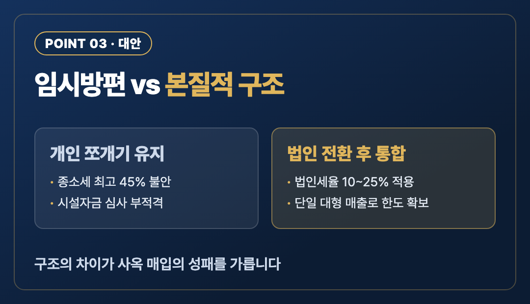 핵심포인트3