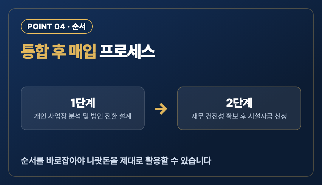 핵심포인트4
