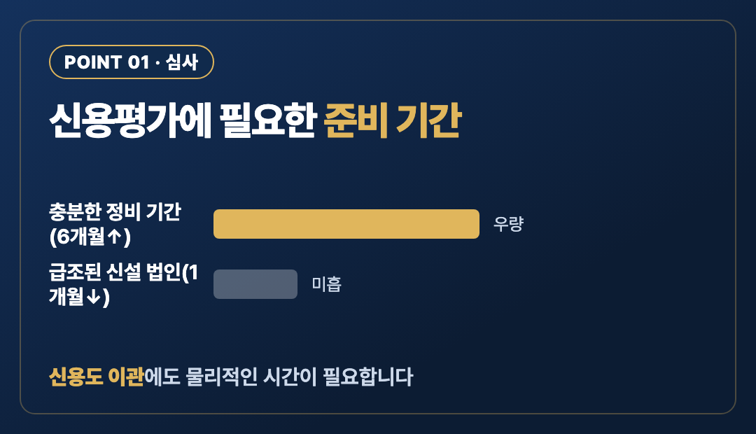 핵심포인트1