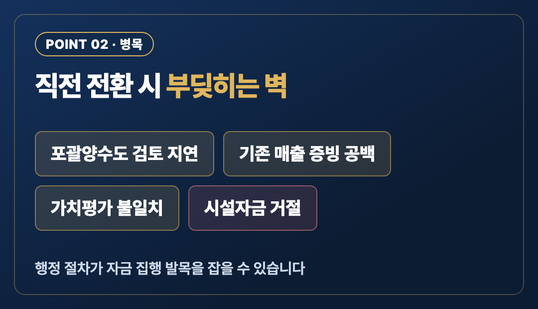 핵심포인트2