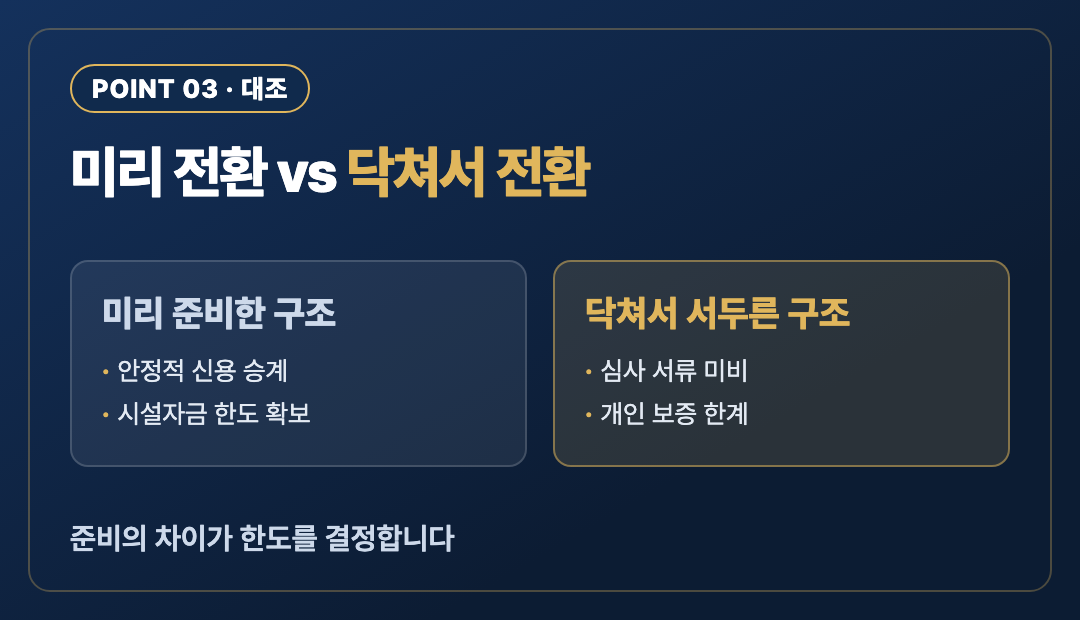 핵심포인트3