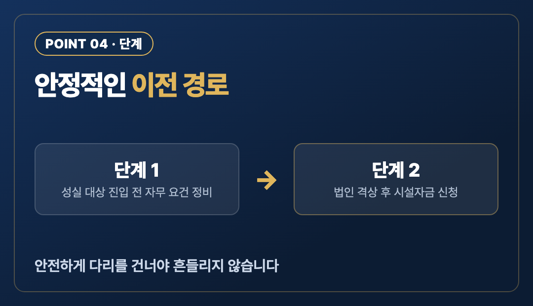 핵심포인트4