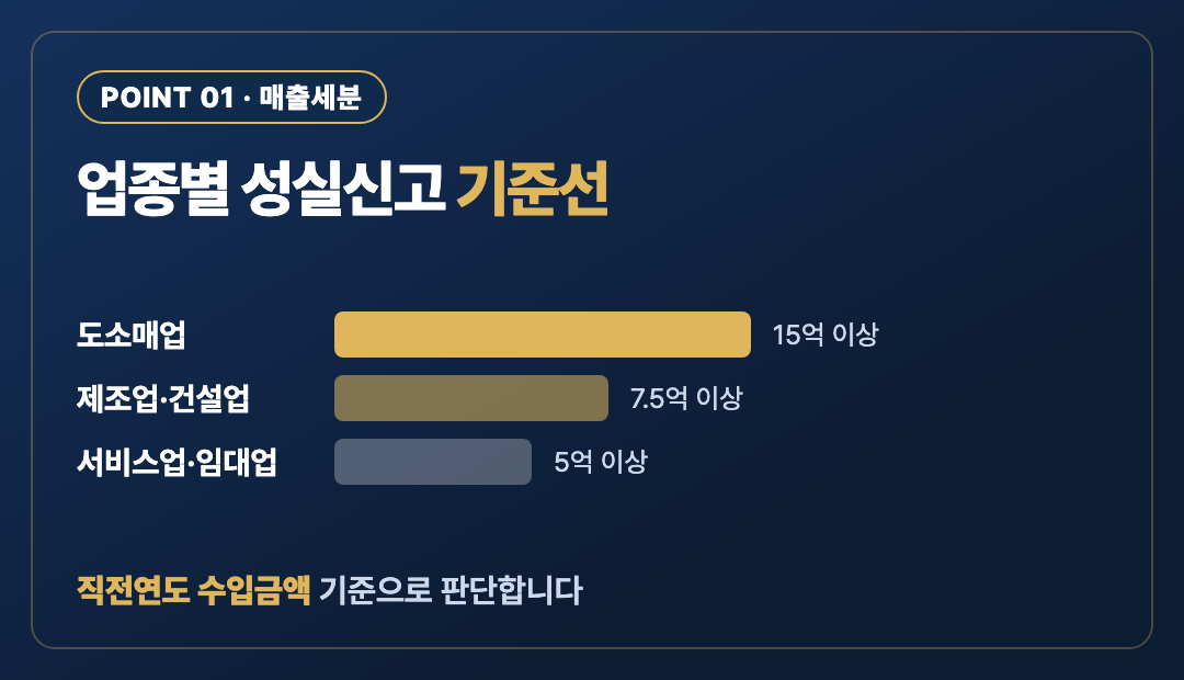 핵심포인트1