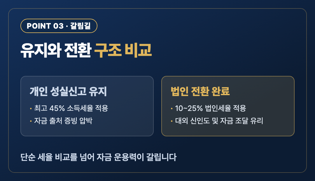 핵심포인트3