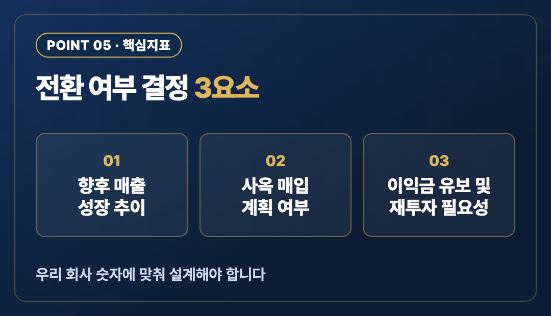 핵심포인트5
