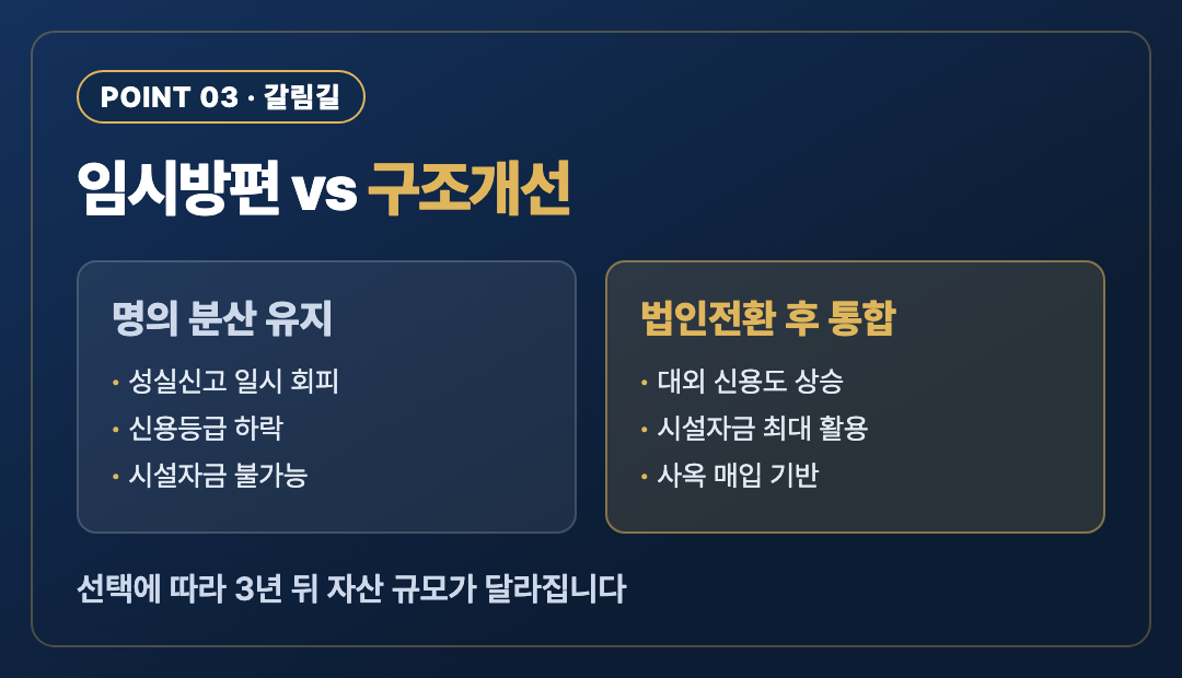 핵심포인트3