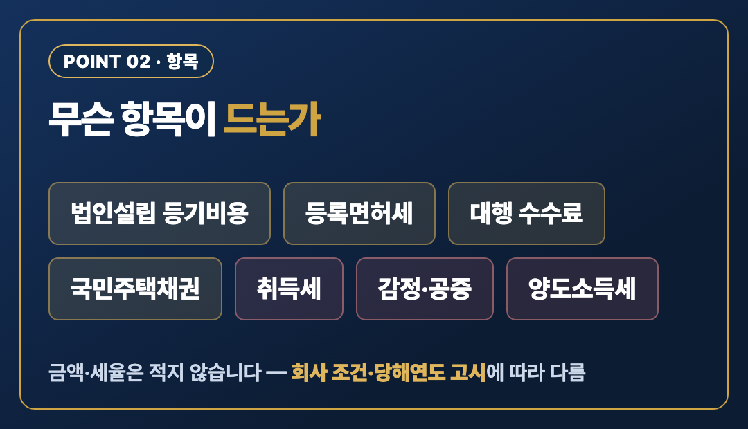핵심포인트2
