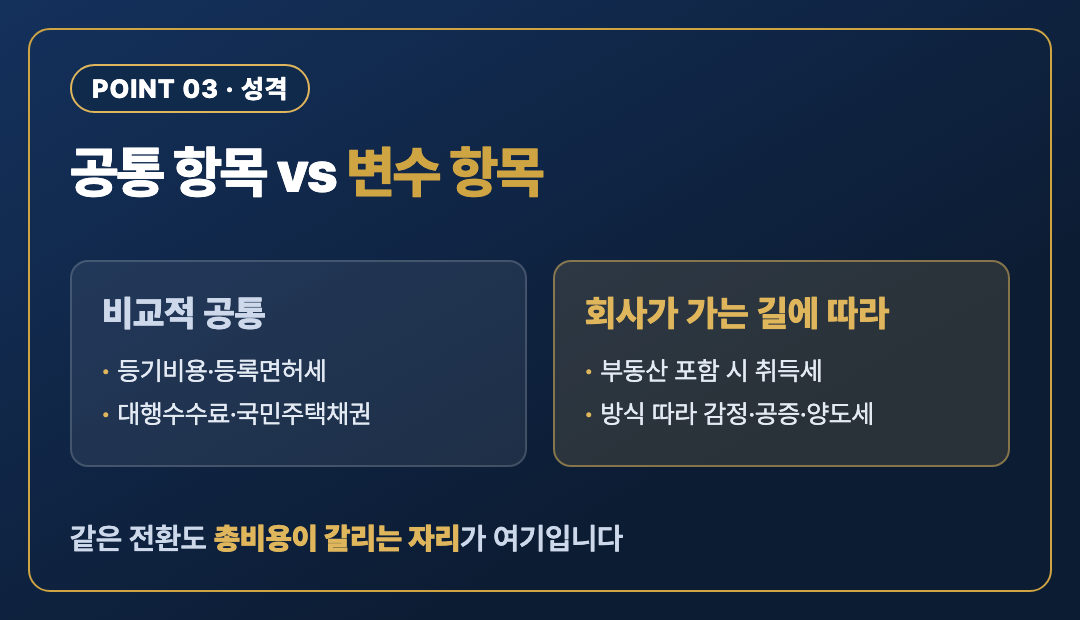 핵심포인트3
