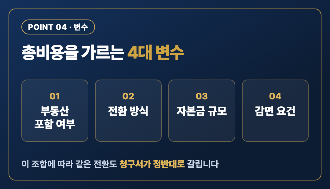 핵심포인트4