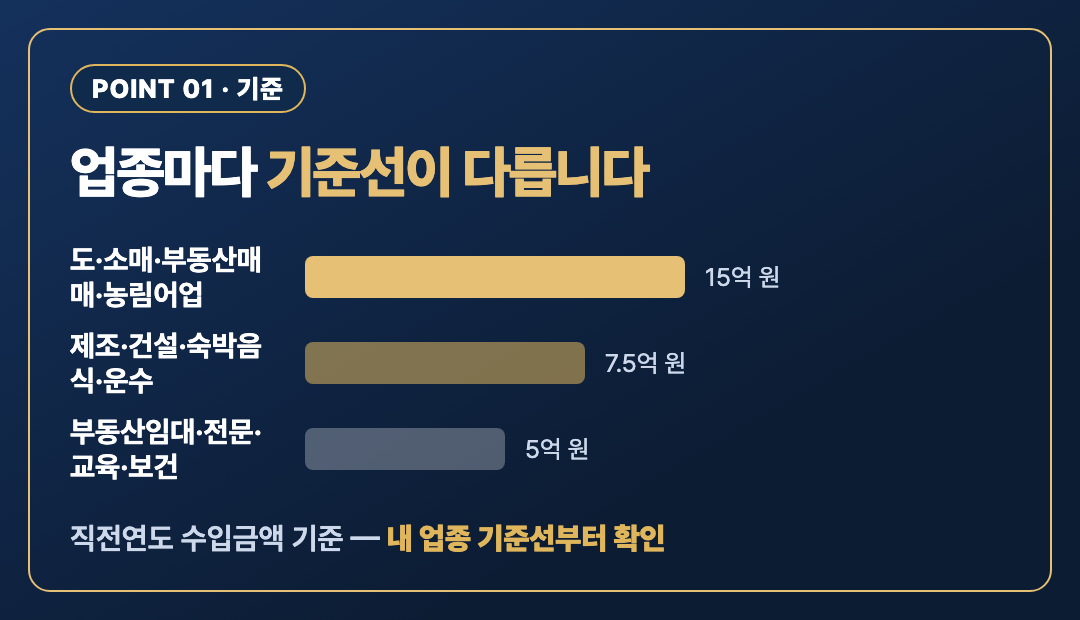 핵심포인트1