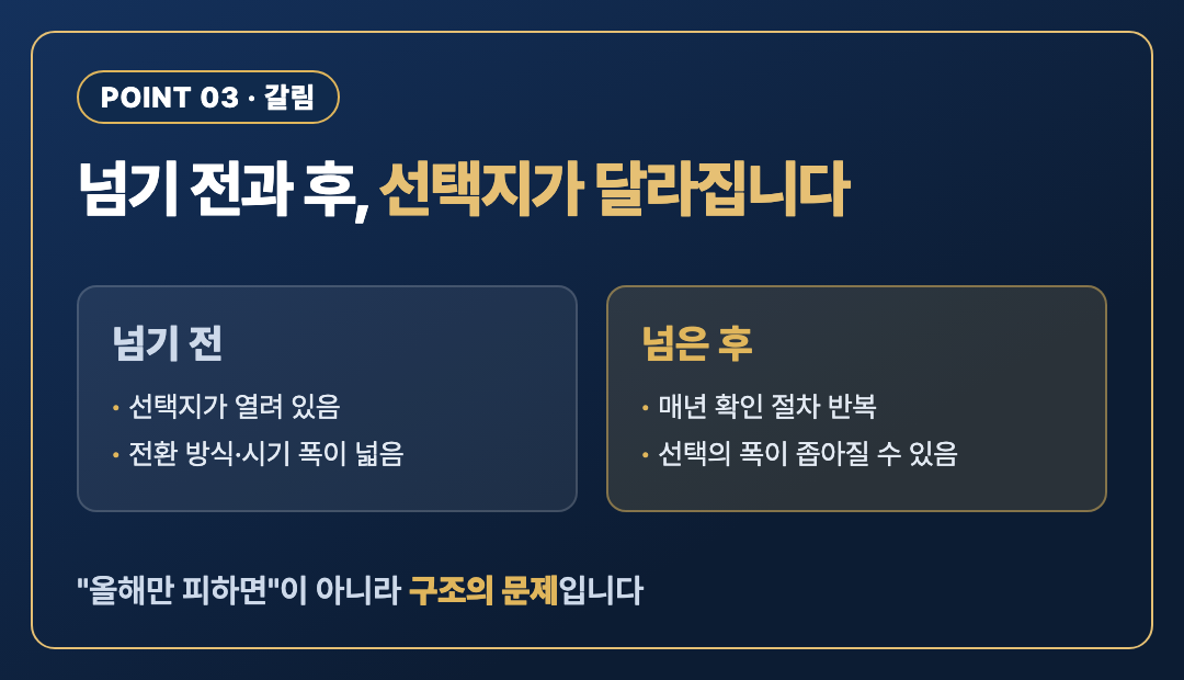 핵심포인트3