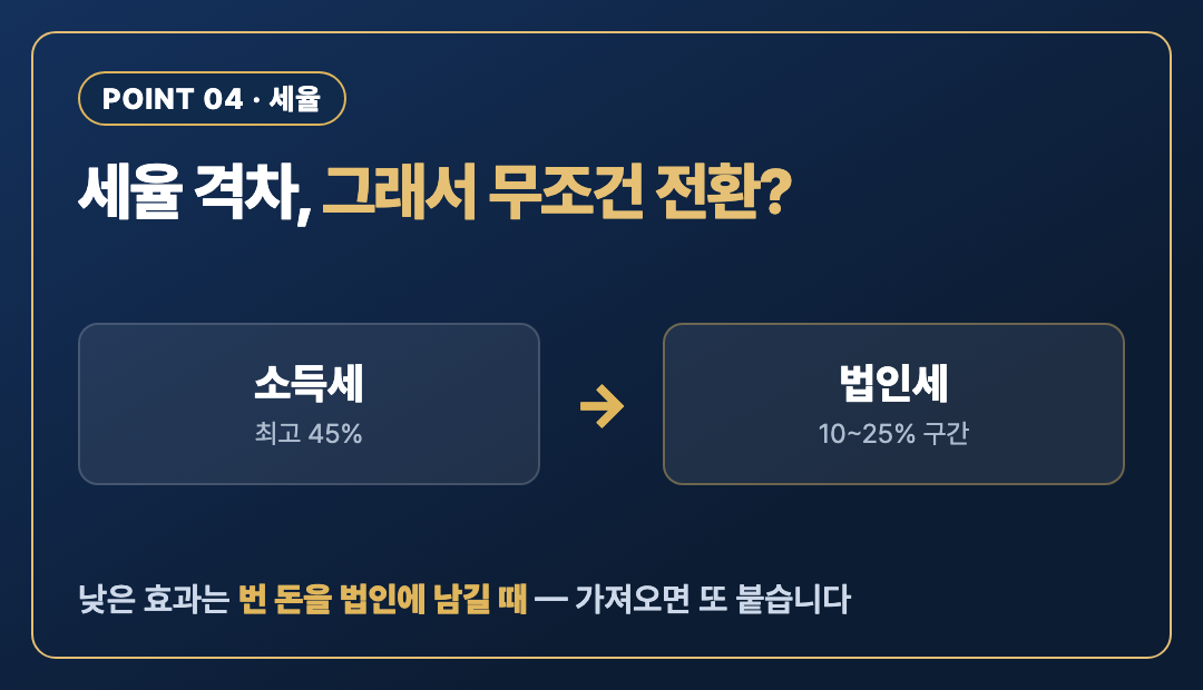 핵심포인트4