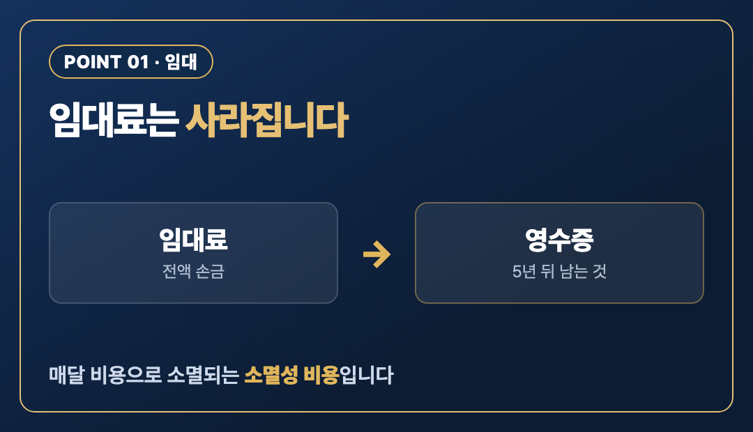 핵심포인트1
