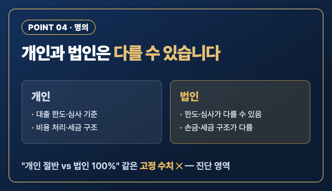 핵심포인트4