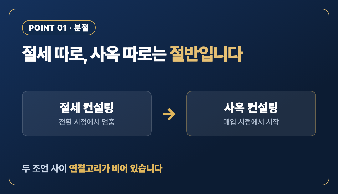 핵심포인트1