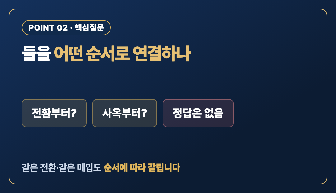 핵심포인트2