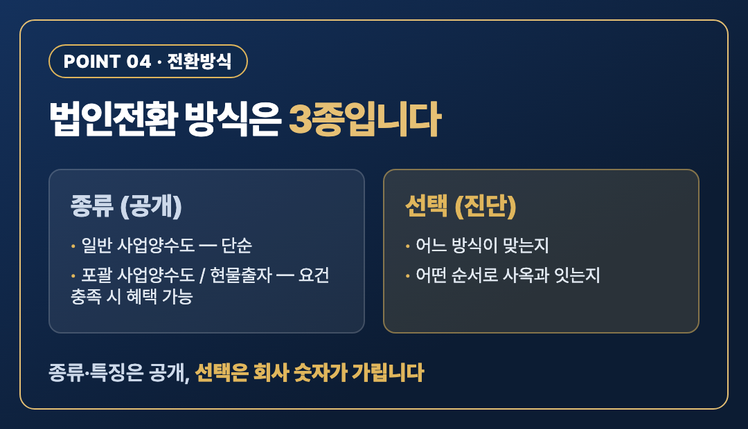 핵심포인트4