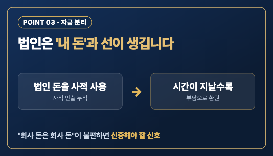 핵심포인트3