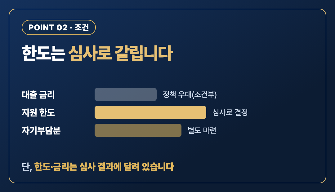 핵심포인트2